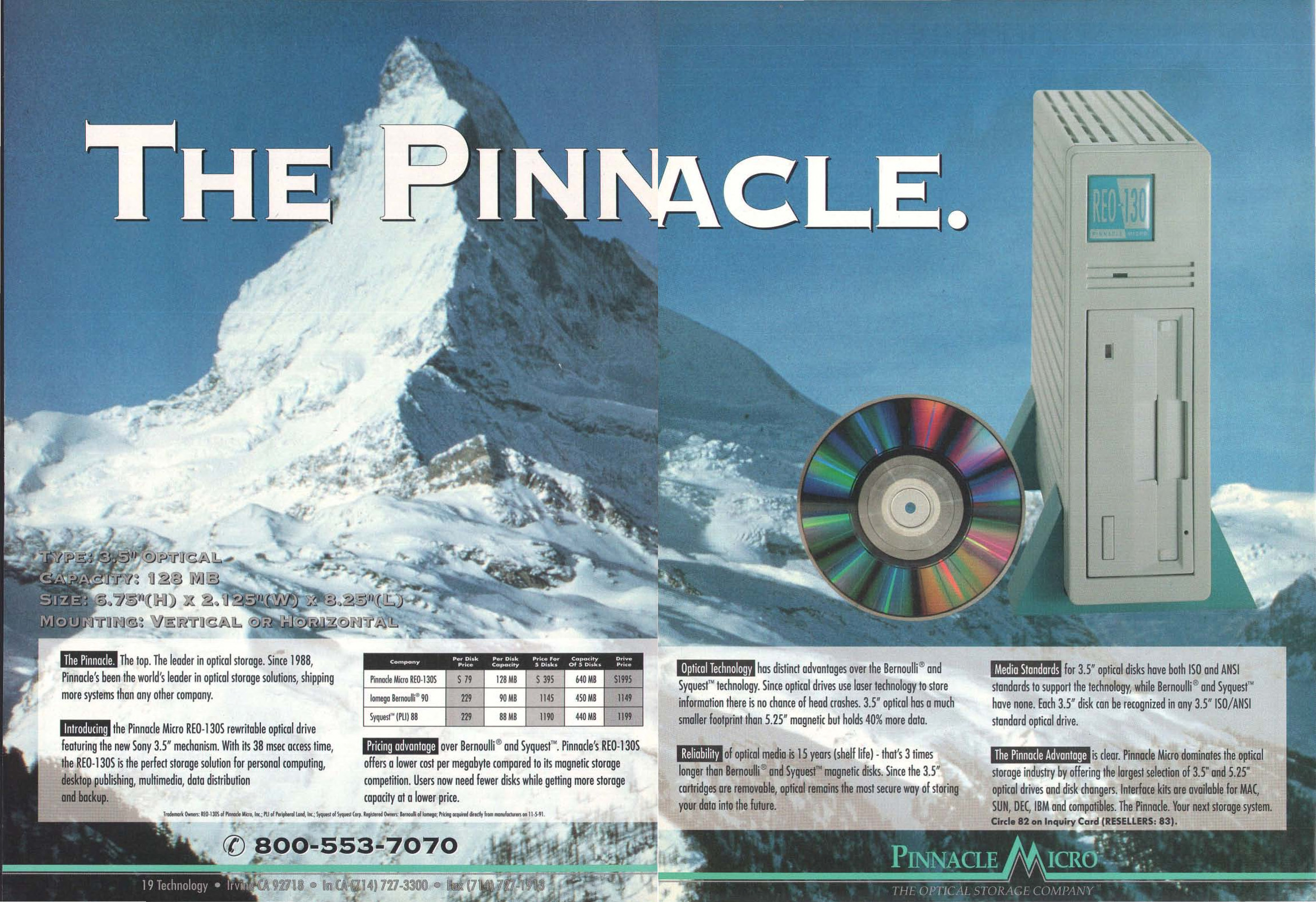 Placeholder Alt Text