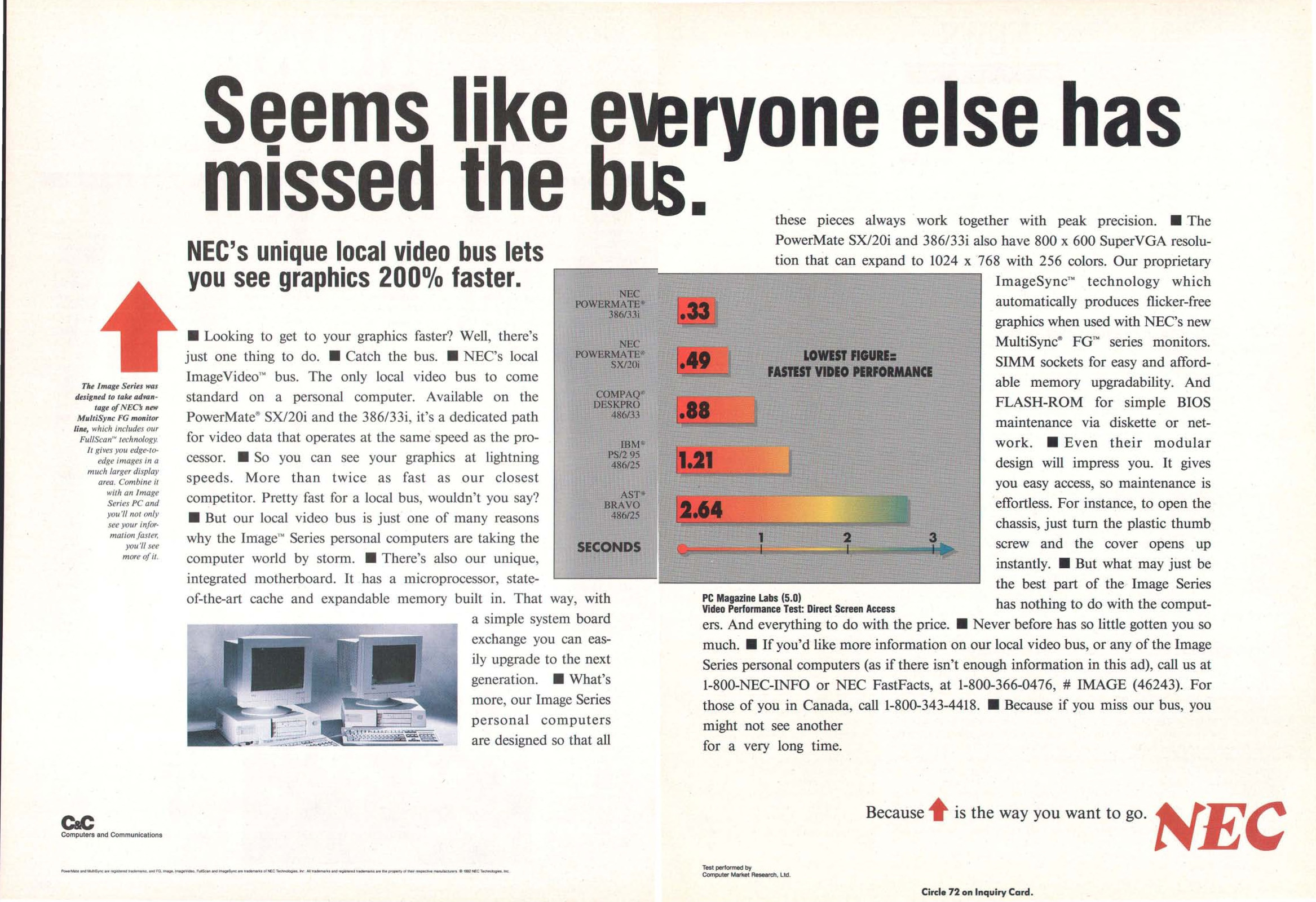 Placeholder Alt Text