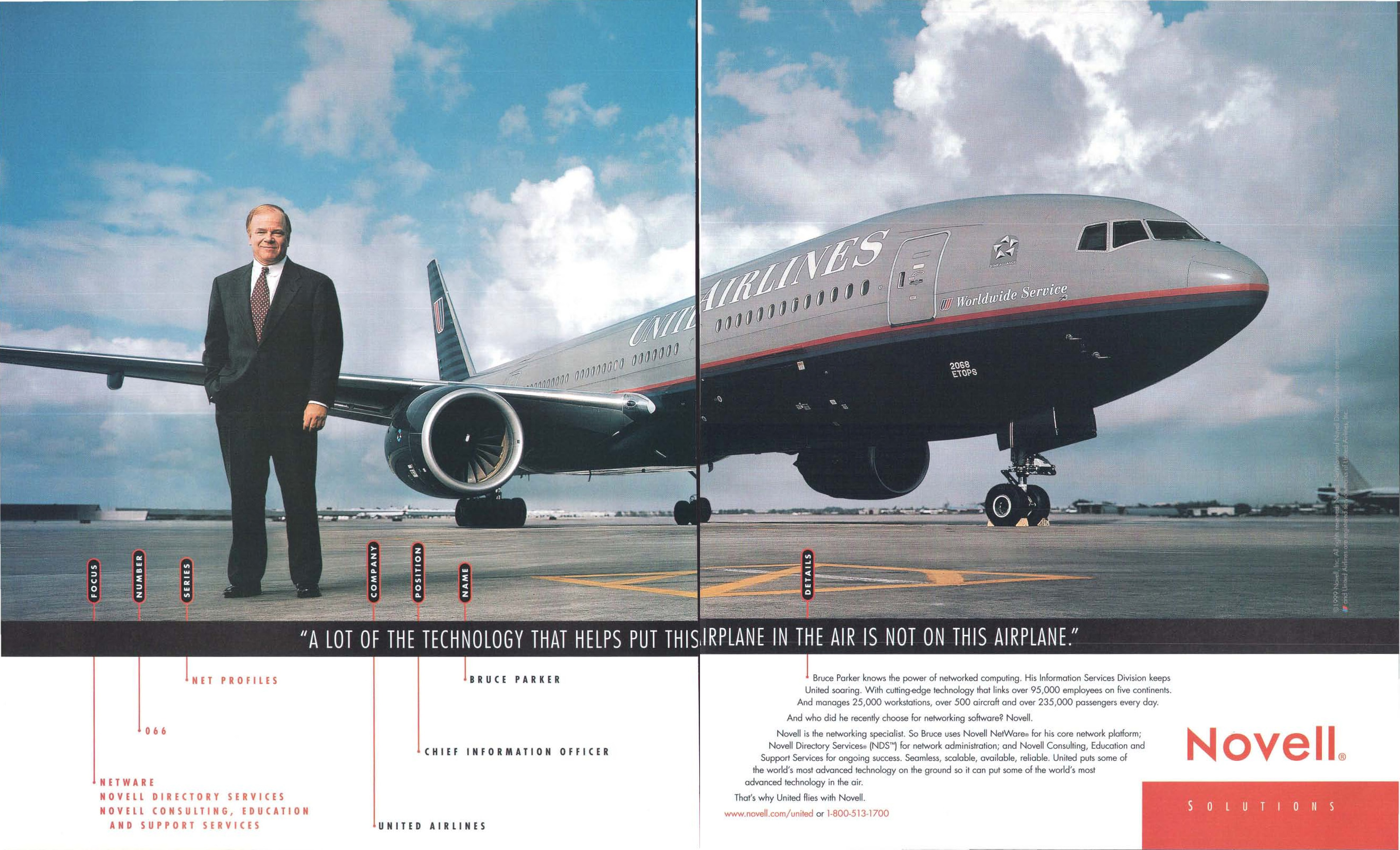 Placeholder Alt Text