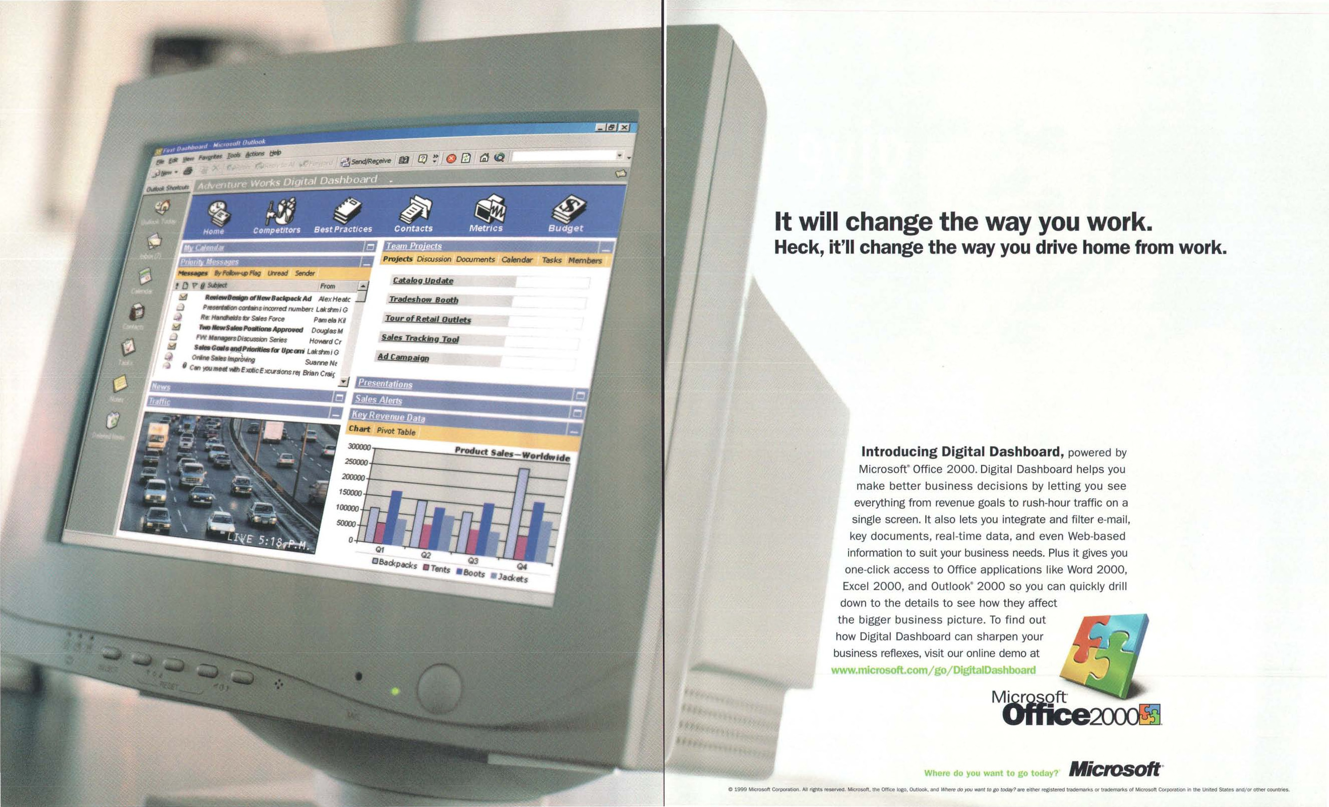 Placeholder Alt Text